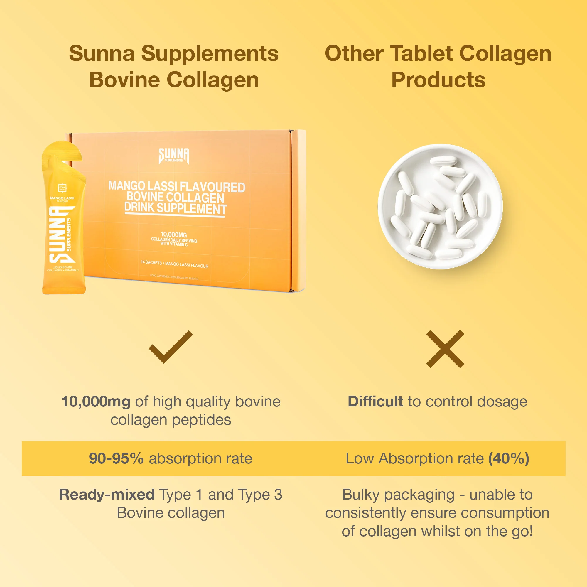 Mango Lassi Collagen Drink with Vitamin C - Image 4